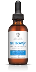 Nutraviv Topical Scalp Serum - Minoxidil Free - 50mls 4-6 week supply 